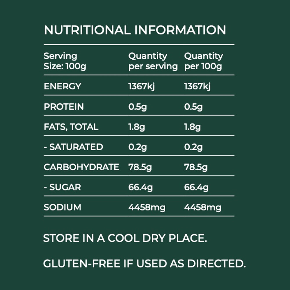 Mallorys Jerky BBQ Spare Rib Rub 330g Bold Smoky Marinade (for Human Consumption)