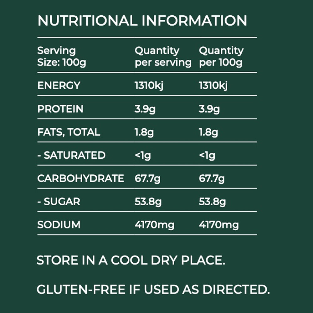 Mallorys Jerky Original Outback Meat Rub 315g Classic BBQ Blend (for Human Consumption)