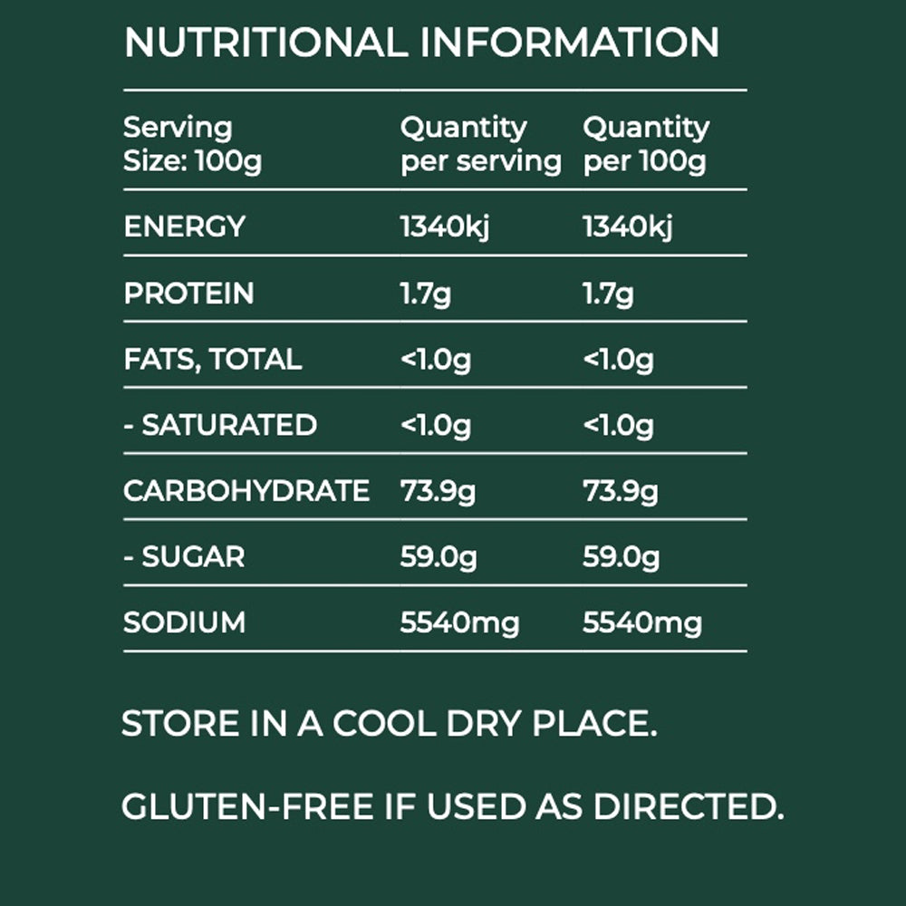 Mallorys Jerky Rosemary Mint Meat Rub 300g Lamb BBQ Seasoning (for Human Consumption)