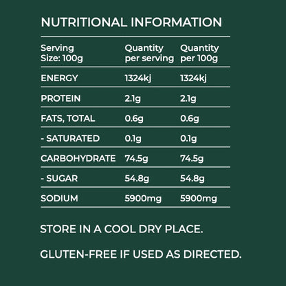 Mallorys Jerky Asian Lemon Lime Meat Rub 375g Zesty BBQ (for Human Consumption)