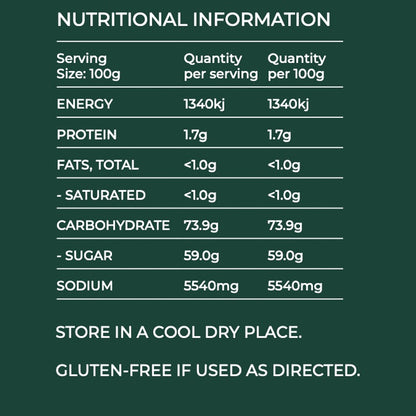 Mallorys Jerky Rosemary Mint Meat Rub 300g Lamb BBQ Seasoning (for Human Consumption)